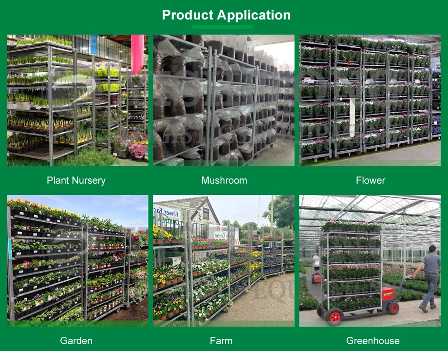 Product Application