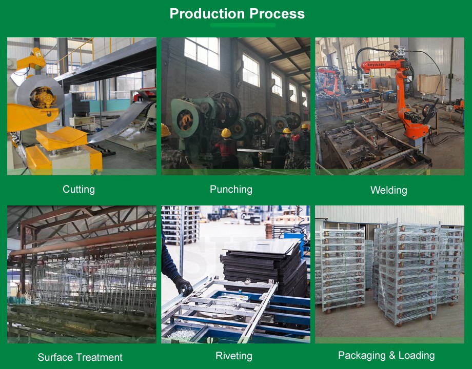 production process
