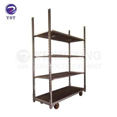 Container Đan Mạch